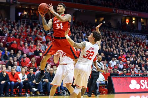 Bearcats Box Lunch: UC Basketball Schedule Released