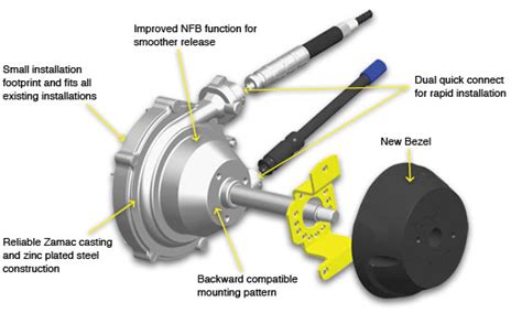 Xtreme Mechanical Steering From Teleflex Marine - Florida Sportsman