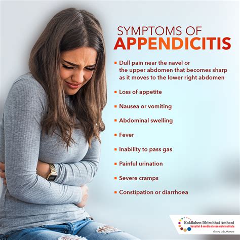 Symptoms of Appendicitis - Health Tips from Kokilaben Hospital