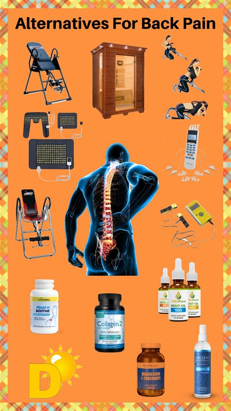 Back Pain Relief Products - Lower Back Pain Relief