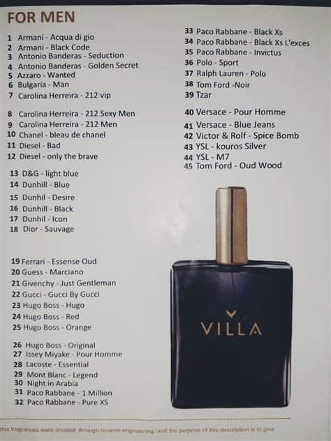 Wholesale Villa Perfumes Prices | ubicaciondepersonas.cdmx.gob.mx