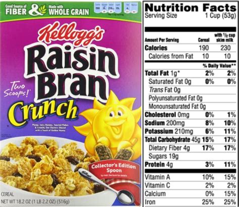 Raisin Bran Cereal Nutritional Info | Besto Blog