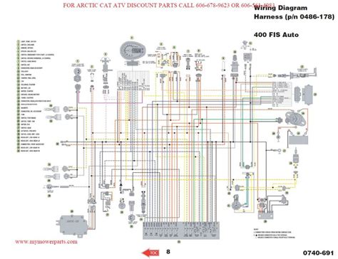 2006 Arctic Cat 400 Wiring Diagram - Uploadify