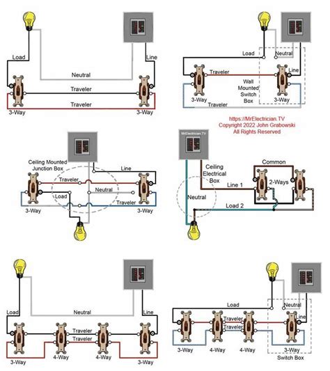 2-Way 3-Way 4-Way Switch Diagram Sticker | Three way switch, 3 way ...