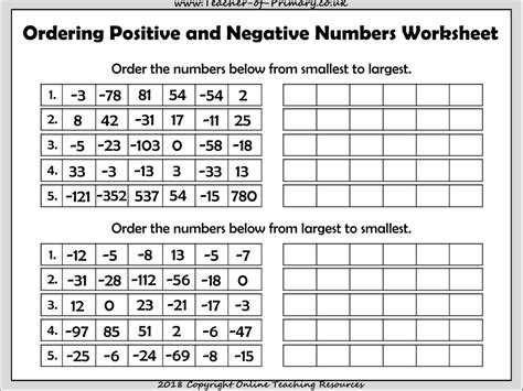 Ordering Positive and Negative Numbers - Worksheet | Maths Year 5 ...