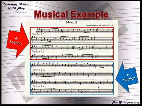 Learning Music With Ray Blog: Musical Form