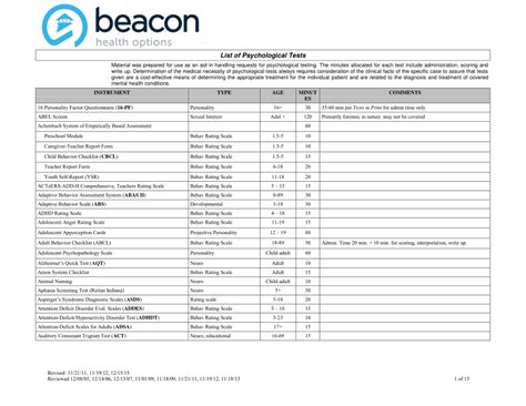 17+ Pls-5 Administration And Scoring Manual Pdf - LiallZachery