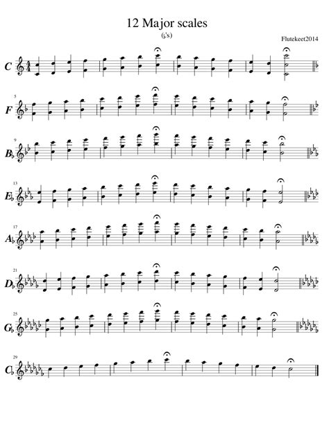 12 Major scales (b's) Sheet music for Flute | Download free in PDF or MIDI | Musescore.com