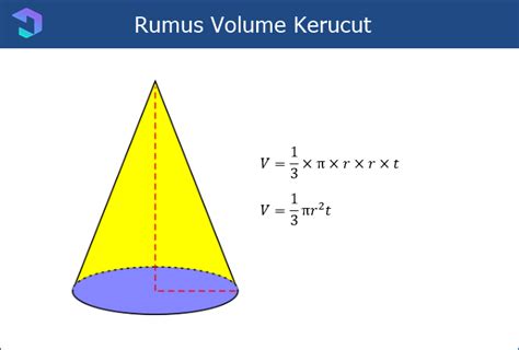 Contoh Soal Volume Kerucut - Soal-Pilihan