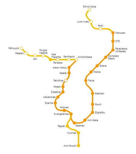 Athens Metro: Plans for Line 4 from Galatsi to Maroussi | protothemanews.com