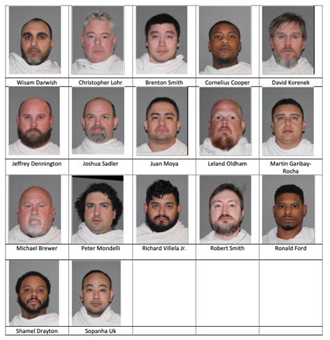 Denton County Sheriff’s Office arrests 17 in prostitution sting | Flipboard
