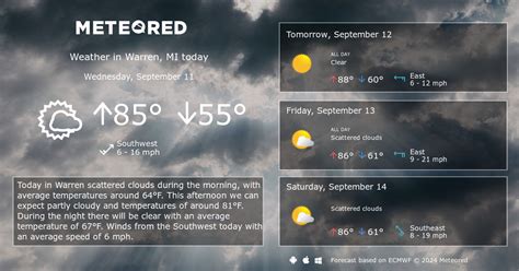 Warren, MI Weather 14 days - Meteored