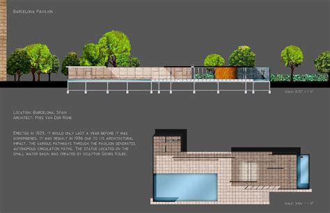 Barcelona Pavilion Site Plan