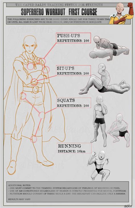 Saitama Workout Poster [Link in comments] : r/OnePunchMan