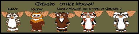 Gremlins - other Mogwai by GearGades on DeviantArt