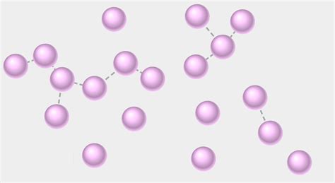 Gas Molecules