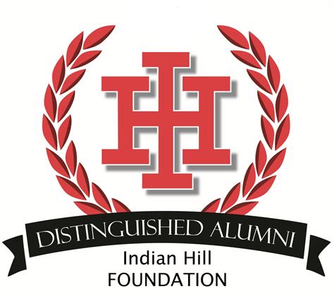 Distinguished Alumni Awards