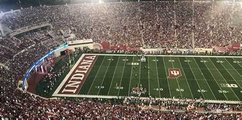 IU Football: ESPN’s FPI Model Predicts Another Strong Season for Indiana – The Daily Hoosier