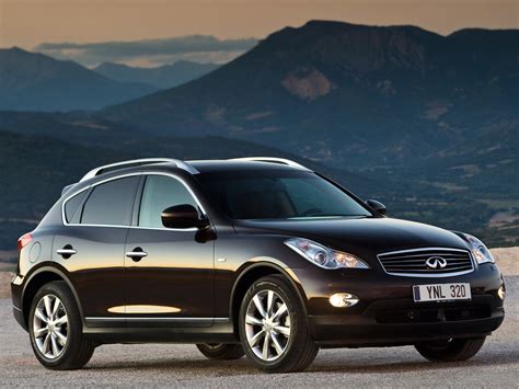 Infiniti EX35 2015: Review, Amazing Pictures and Images – Look at the car