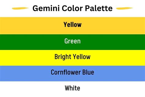 Gemini Color Palette and Meanings (+ Colors to Avoid)