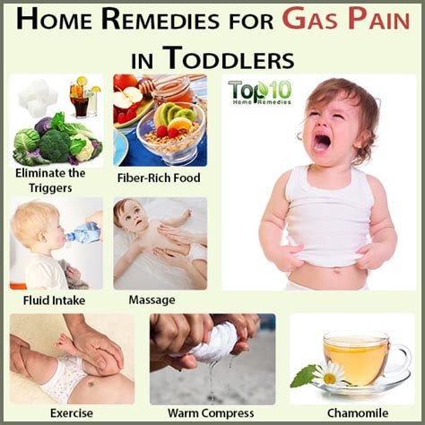 Gas Pain in Toddlers: Causes, Symptoms and Home Remedies | Top 10 Home Remedies