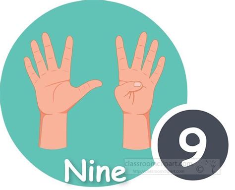 Counting Clipart-fingers on hand making the number nine clipart