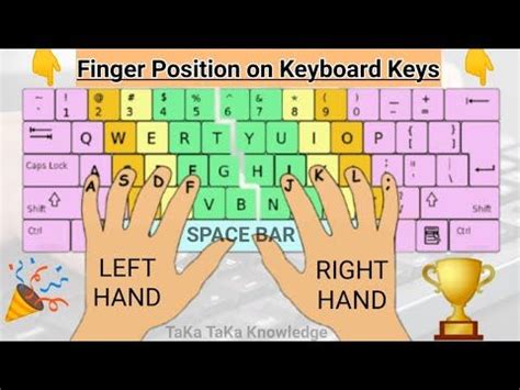 Fingers Position on Keyboard Keys | Typing Keys | Typing Lessons - YouTube | Typing lessons ...