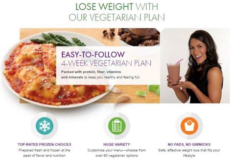 Nutrisystem Vegetarian Plan - Amazon Reviews, Menu, Recipes - Best Life Supplements