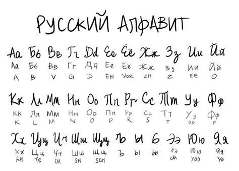 Image result for russian cursive | Alfabeto ruso, Idioma ruso, Aprender ruso