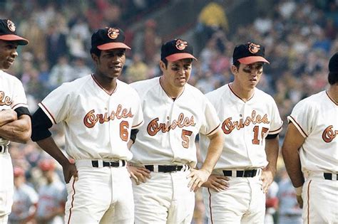 Orioles logo and uniform history