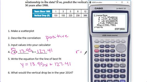 Equation Line Of Best Fit Calculator - Tessshebaylo