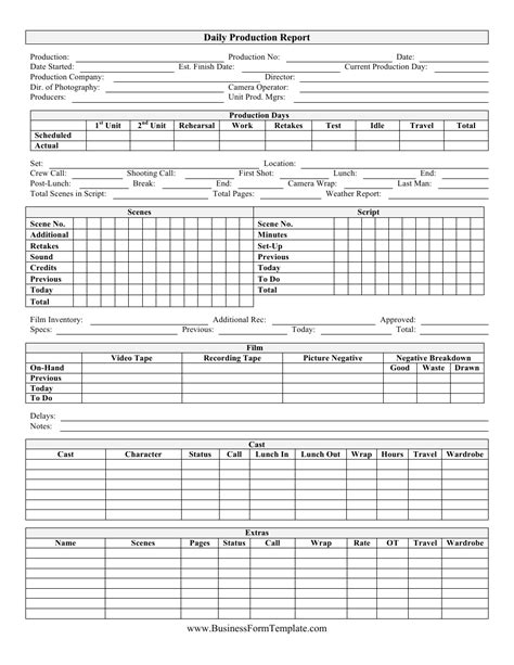 Daily Production Report Form - Fill Out, Sign Online and Download PDF | Templateroller