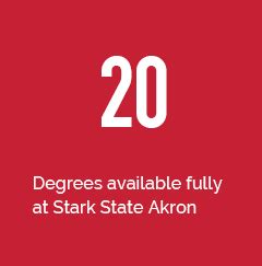 Stark State College Akron | colleges and universities in Akron, Ohio