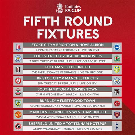 Emirates FA Cup on Twitter: "Here's your full #EmiratesFACup fifth ...