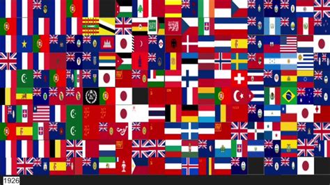 History Of All Flags Timeline Of National Flags Flags Of The World ...