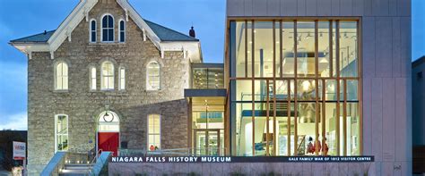 Niagara Falls History Museum - A Place To Visit | ToNiagara