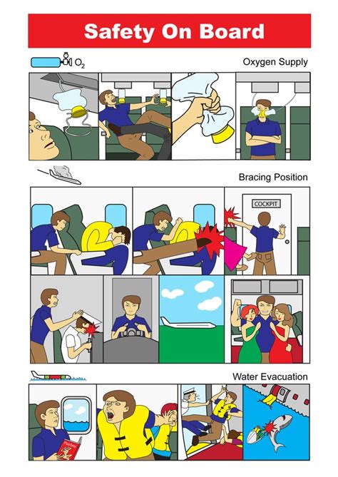 Airplane safety, Safety, Card design