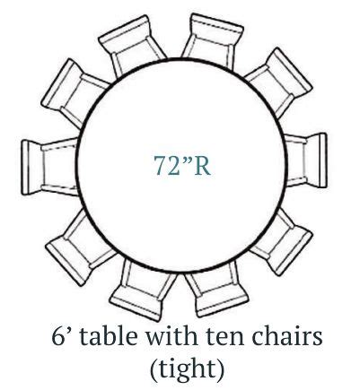 Cottage Decorating Ideas | Farmhouse Table Seating Guide | Farmhouse table, Round farmhouse ...