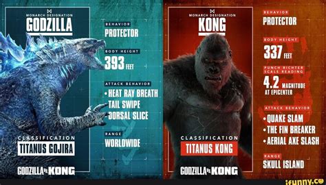 MONARCH DESIGNATION GODZILLA CLASSIFICATION TITANUS GOJIRA COLA: KONG ...