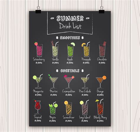 Beverages Menu List