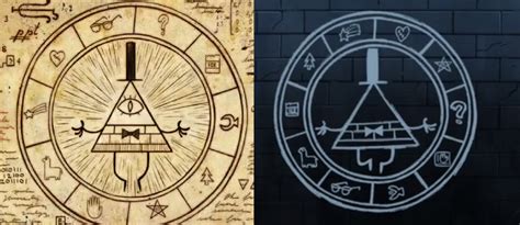 Old/New Bill Cipher Wheel comparison. : r/gravityfalls