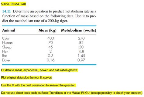 Solved Determine an equation to predict metabolism rate as a | Chegg.com