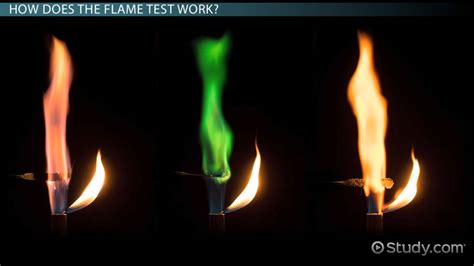 Flame Test Experiment & Metal Ions | Usage & Results - Video & Lesson ...