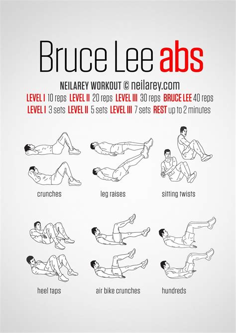 Bruce Lee Abs / Workout | Bruce lee abs workout, Bruce lee abs, Abs ...