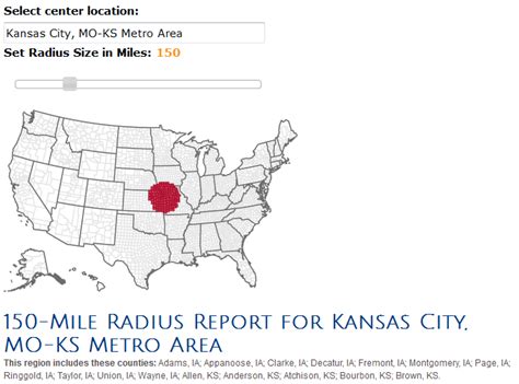 About the Big Radius Tool: StatsAmerica