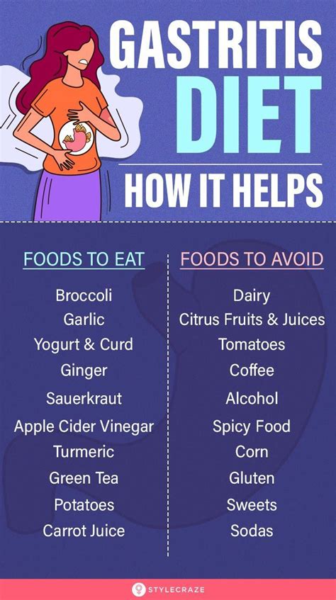 diet if you have gastritis - Sean Mackay