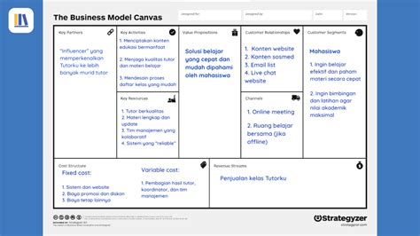 Cara Membuat Business Model Canvas (+ Contohnya) - Tutorku