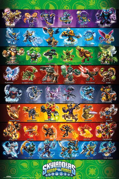 Poster Skylanders swap force - Force Compilation | Wall Art | 3+1 FREE ...