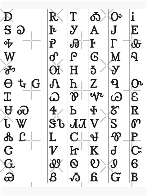 "Cherokee Syllabary (Alphabet) Black" Poster by BrightFeather | Redbubble