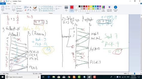 Thuật toán Go-Back-N và Selective Repeat (Go-Back-N and Selective Repeat protocol) - YouTube